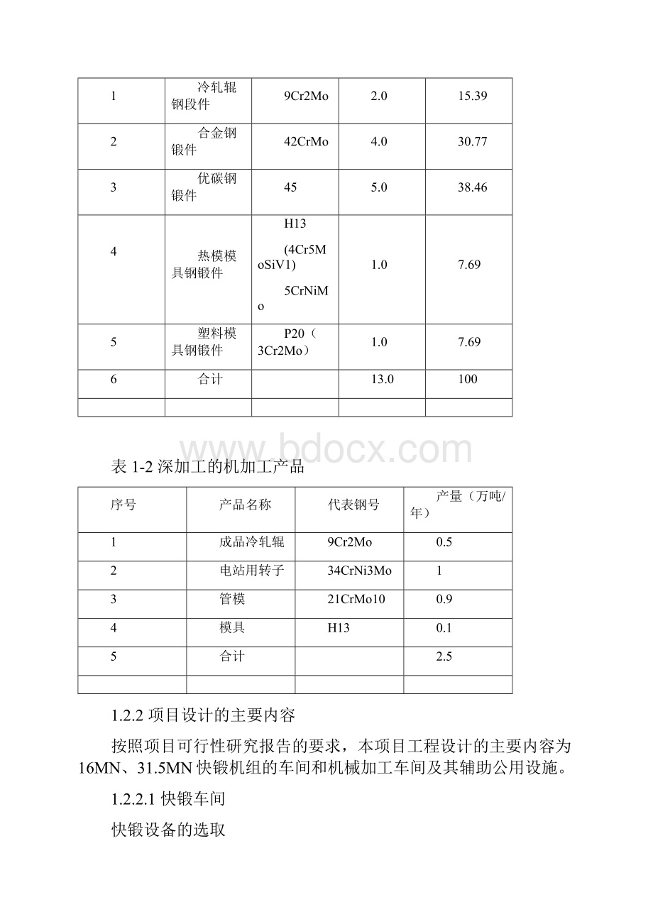 特种锻件与机械加工项目节能方案Word文档下载推荐.docx_第3页