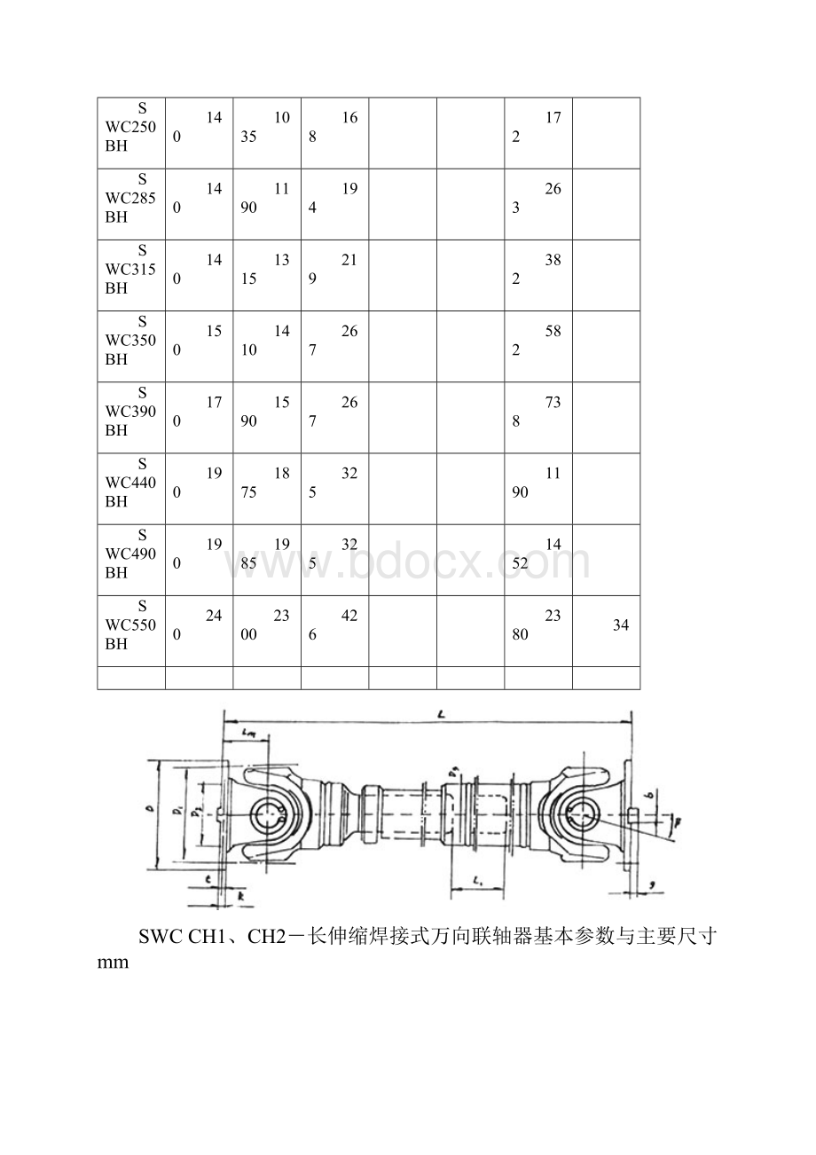 十字轴万向联轴器Word格式.docx_第2页