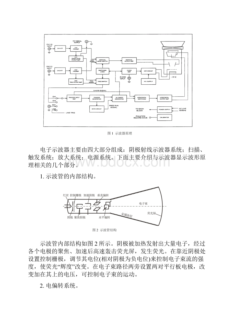 35示波器实验讲义参考模板Word格式.docx_第2页