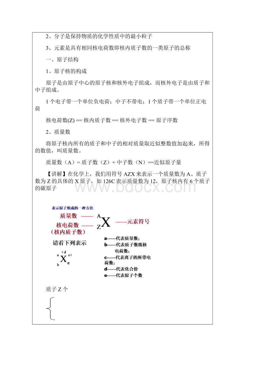 人教版高中化学必修二教案全册.docx_第2页