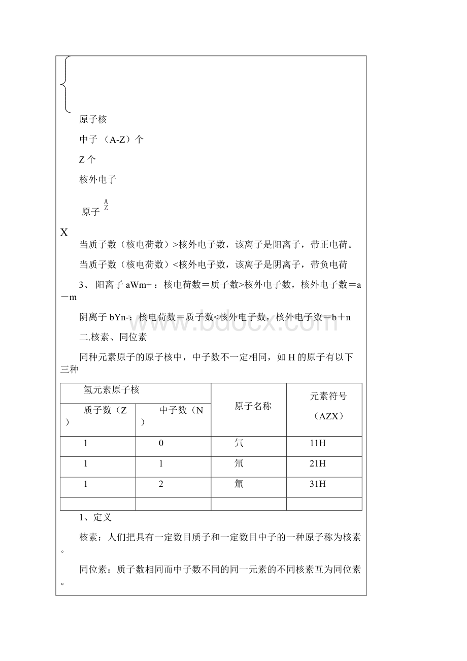 人教版高中化学必修二教案全册.docx_第3页