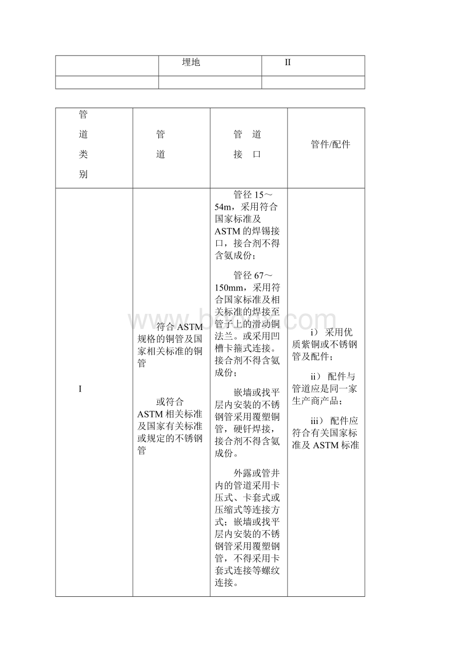 管道及支架技术规范文档格式.docx_第3页