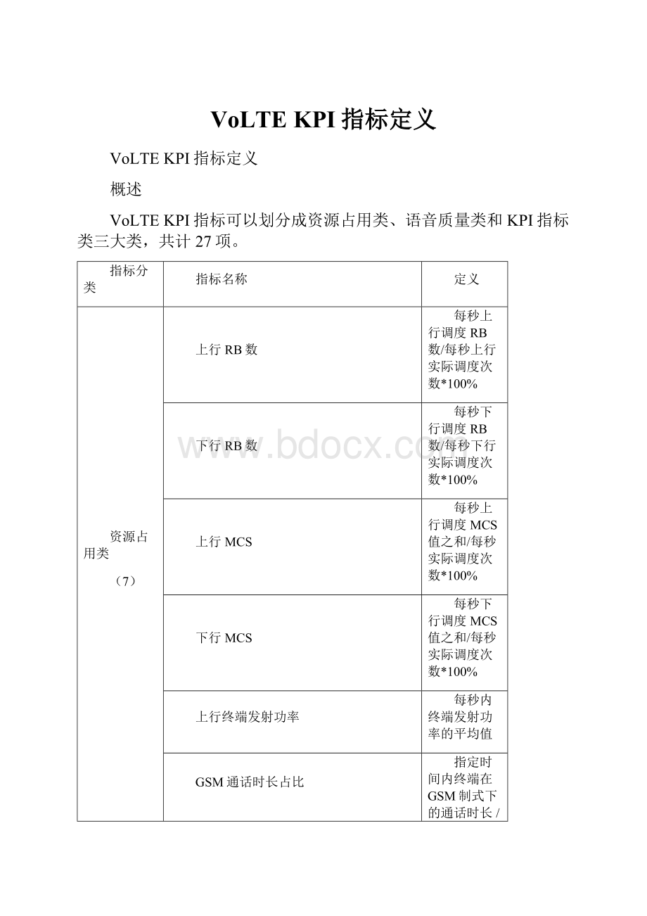 VoLTE KPI指标定义.docx_第1页