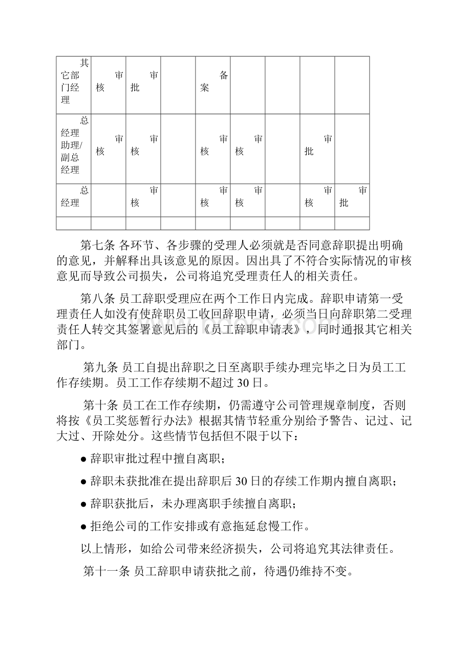 员工辞职辞退及离职管理系统规章制度.docx_第3页