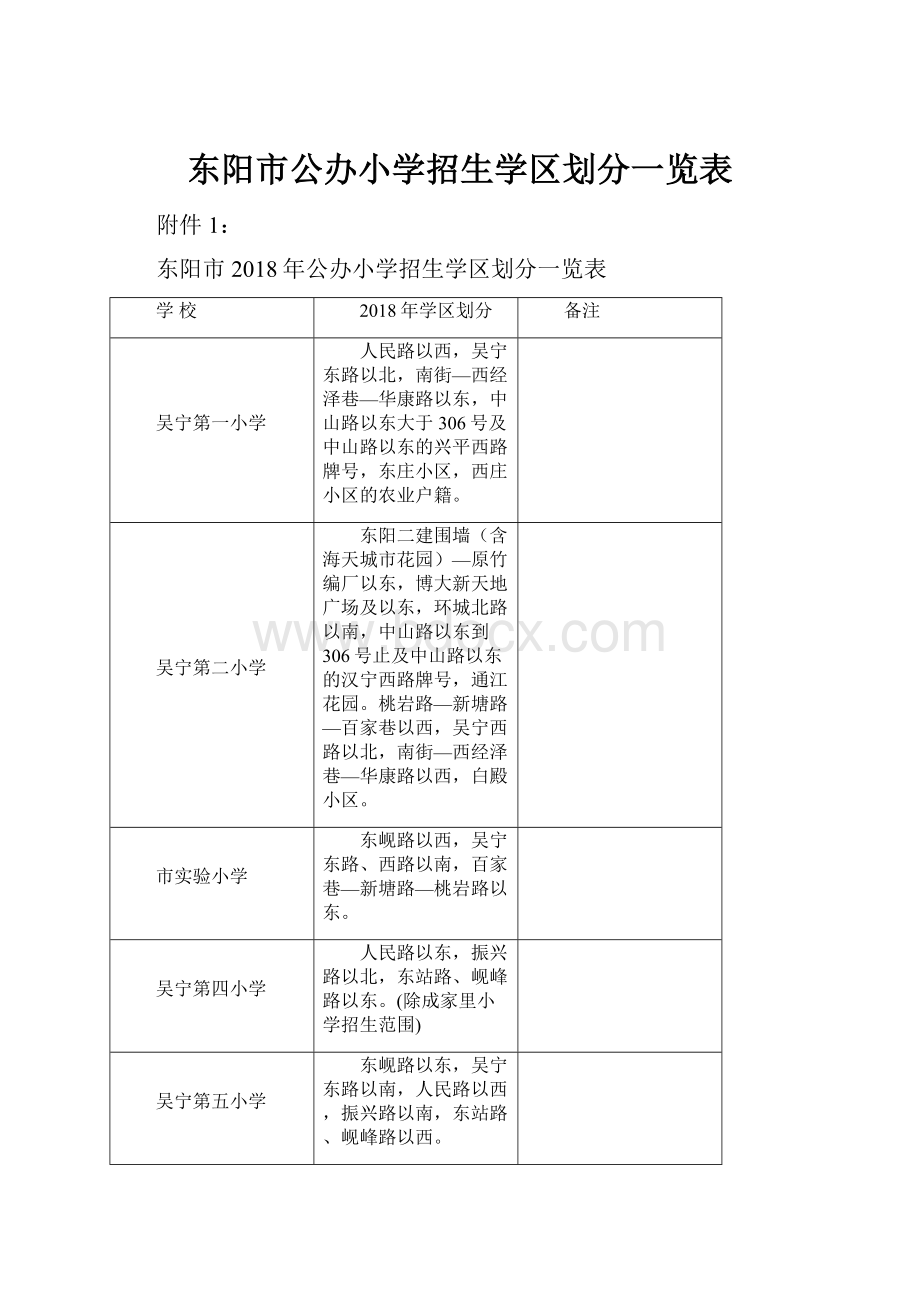 东阳市公办小学招生学区划分一览表.docx