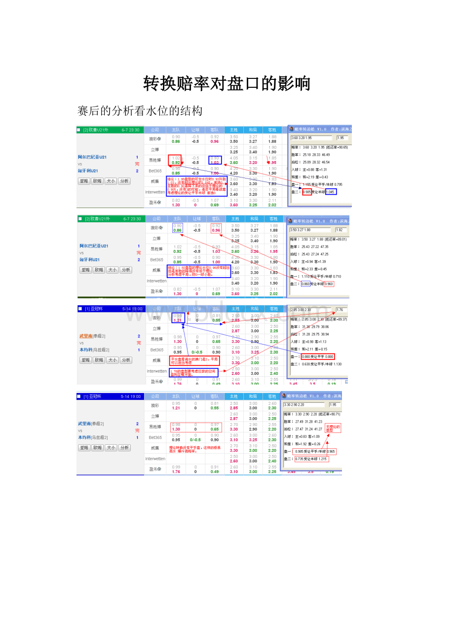 转换赔率对盘口的影响Word文档下载推荐.docx_第1页