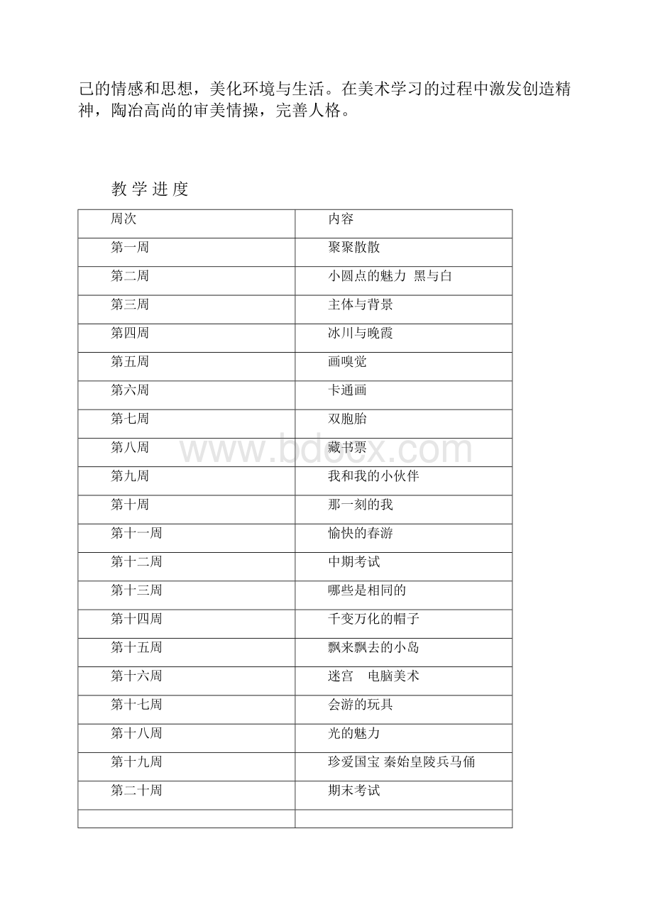 人教版四年级美术下册教案及教学计划.docx_第2页