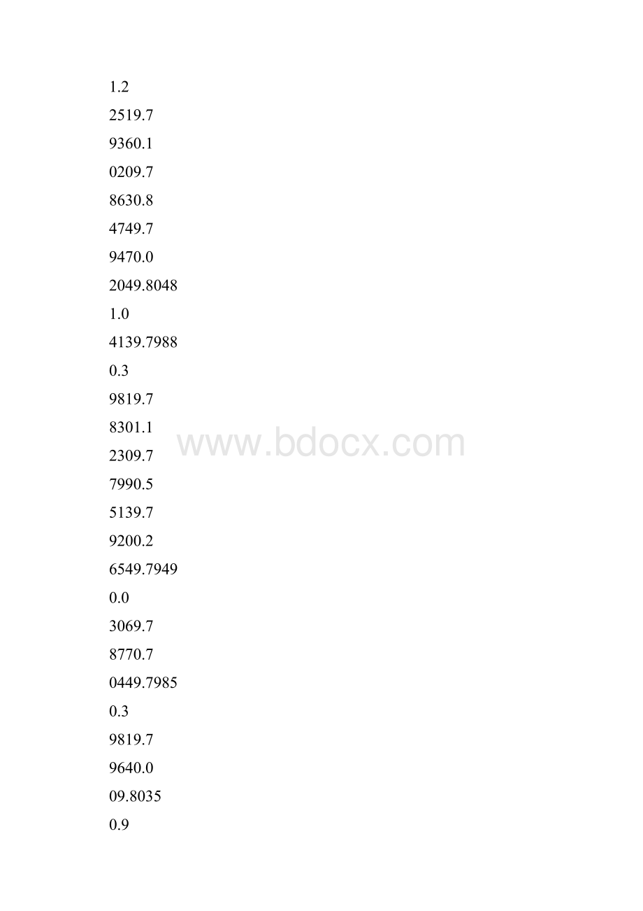 全国各地区重力加速度表Word文档格式.docx_第2页