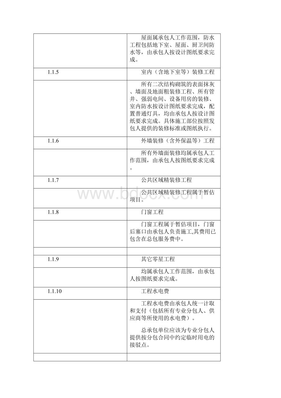 建筑工程总承包与分包界面划分大全4种.docx_第2页