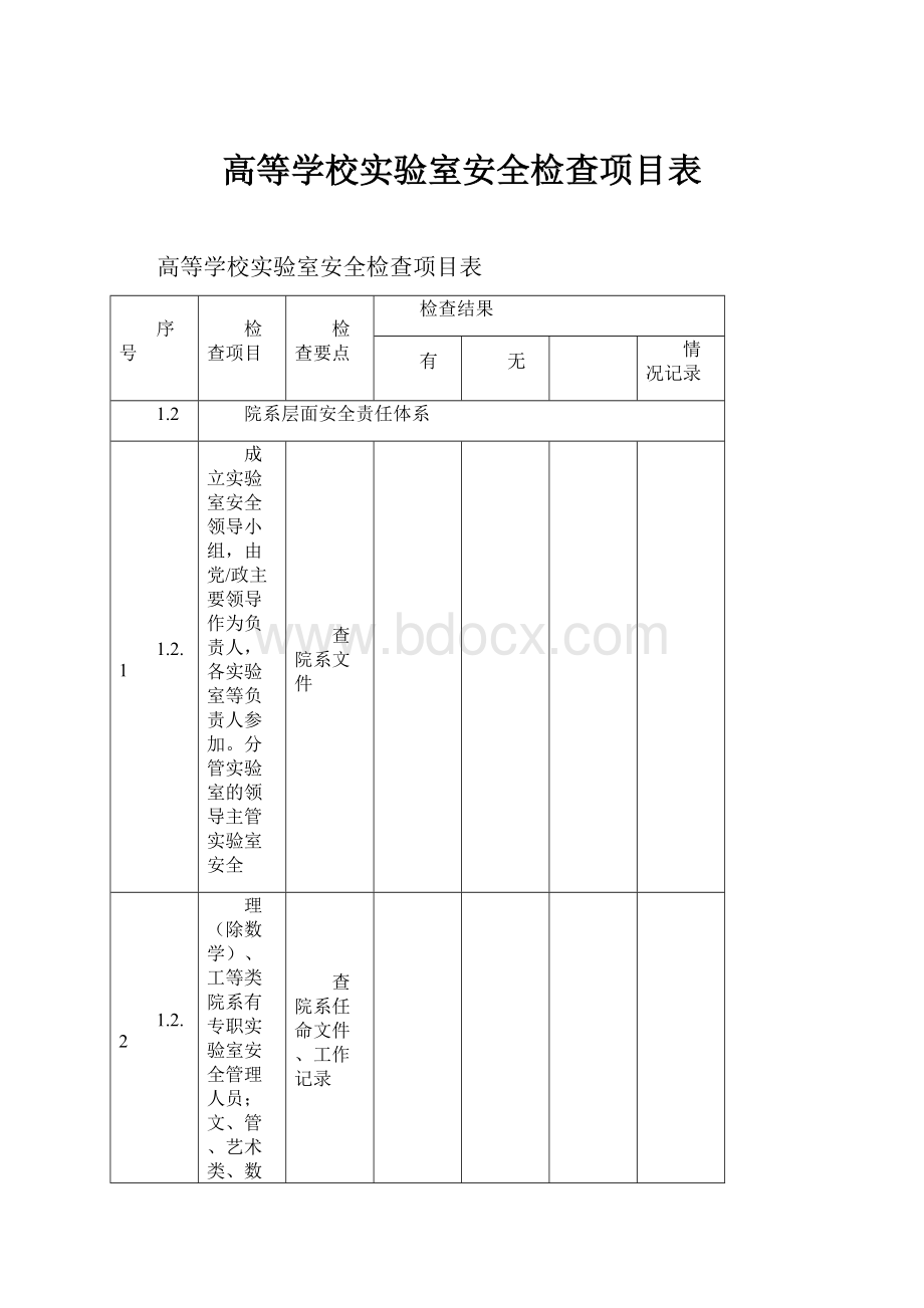 高等学校实验室安全检查项目表Word文档格式.docx