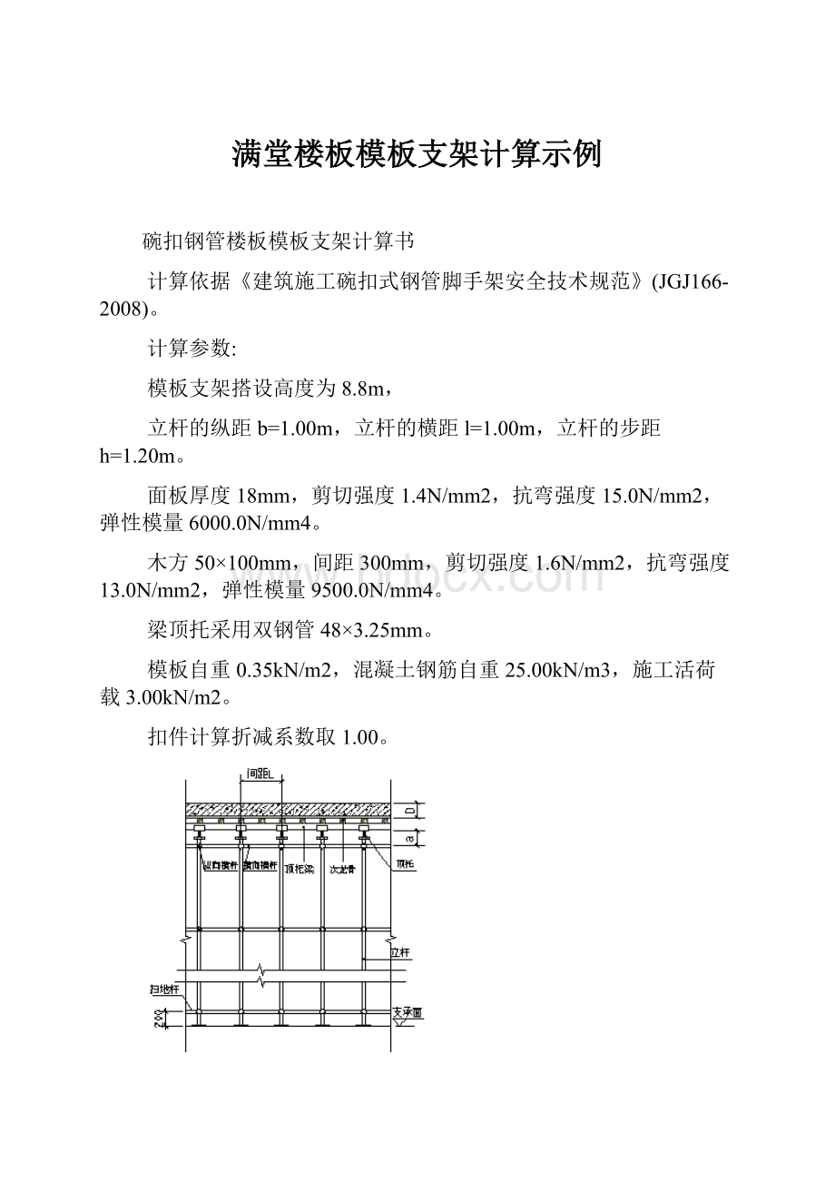 满堂楼板模板支架计算示例.docx