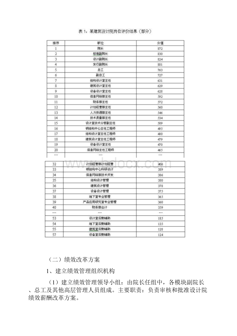 某建筑设计院绩效考核改革案例.docx_第3页