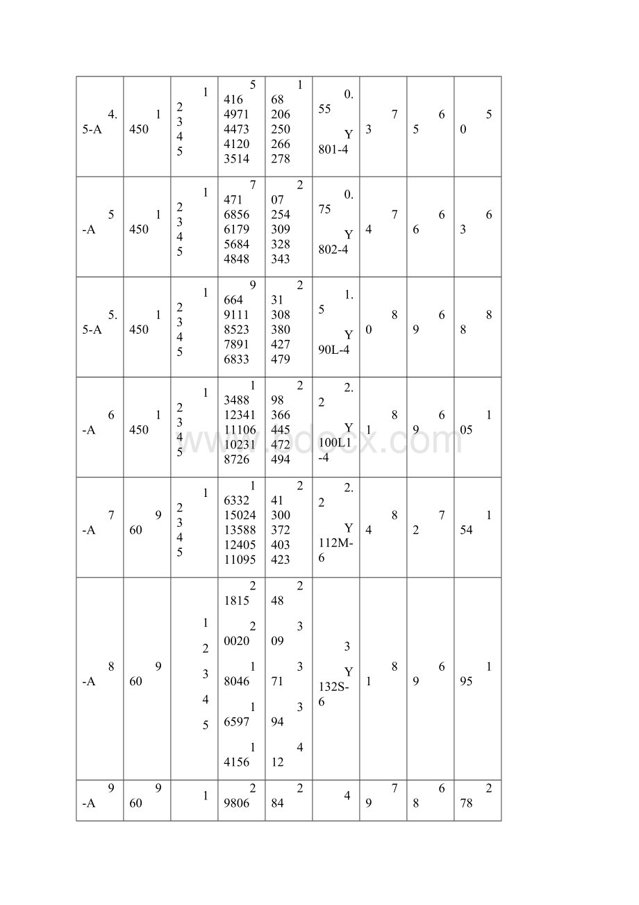 GXF型系列高效低噪斜流风机文档格式.docx_第2页