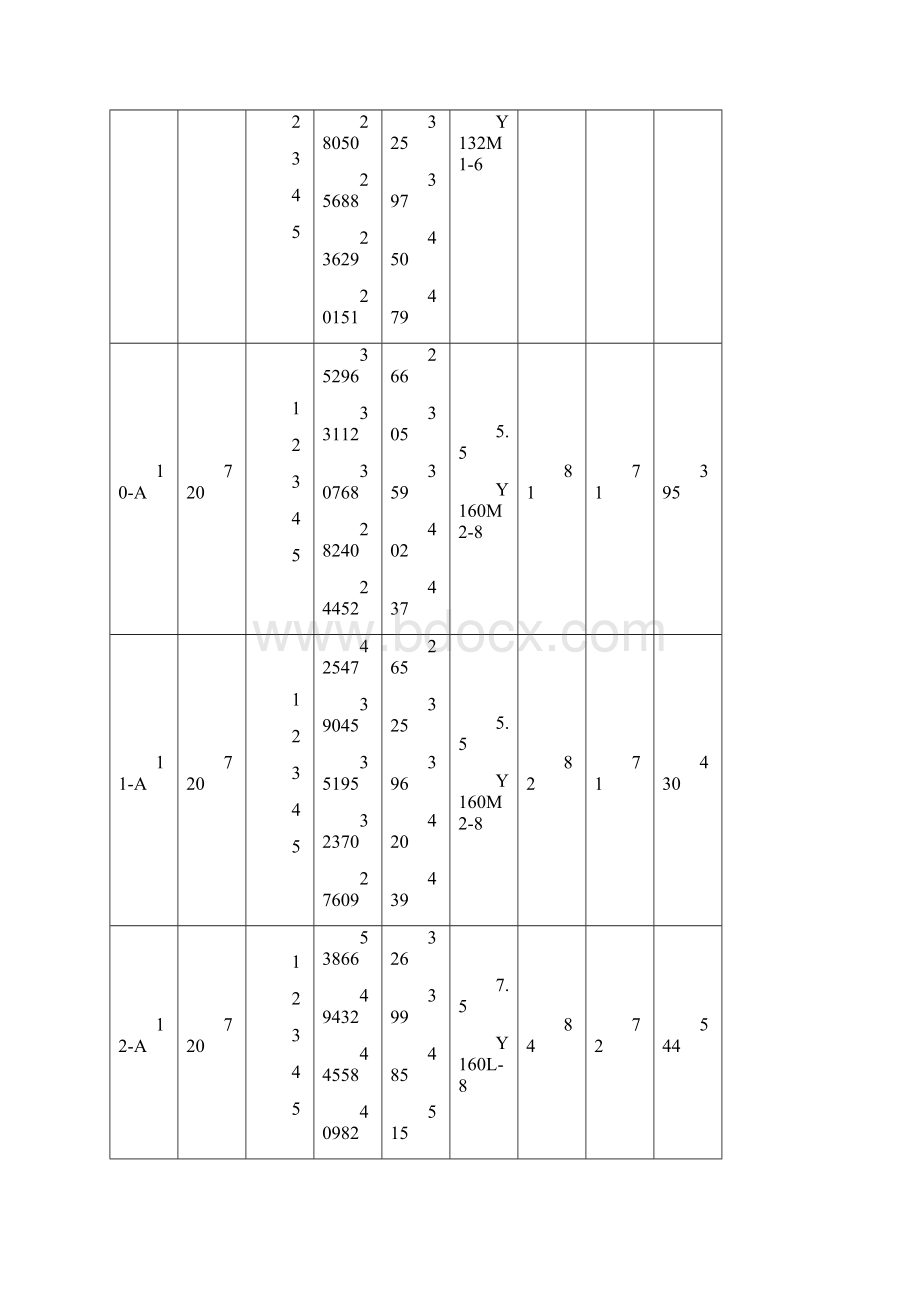 GXF型系列高效低噪斜流风机文档格式.docx_第3页