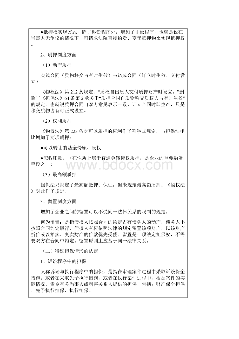 担保业务涉及的法律相关问题doc.docx_第2页