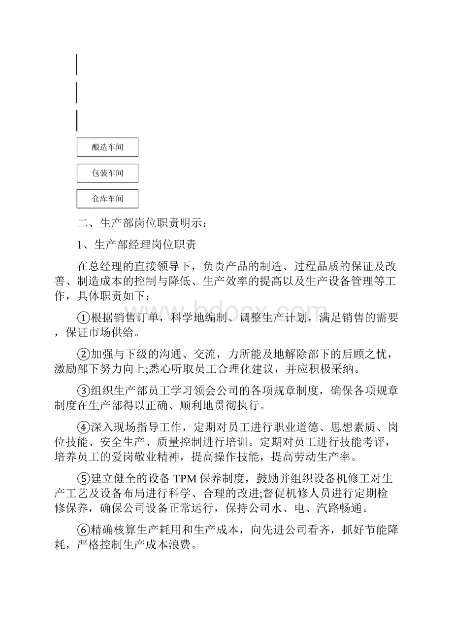 生产部岗位职责细化.docx_第2页