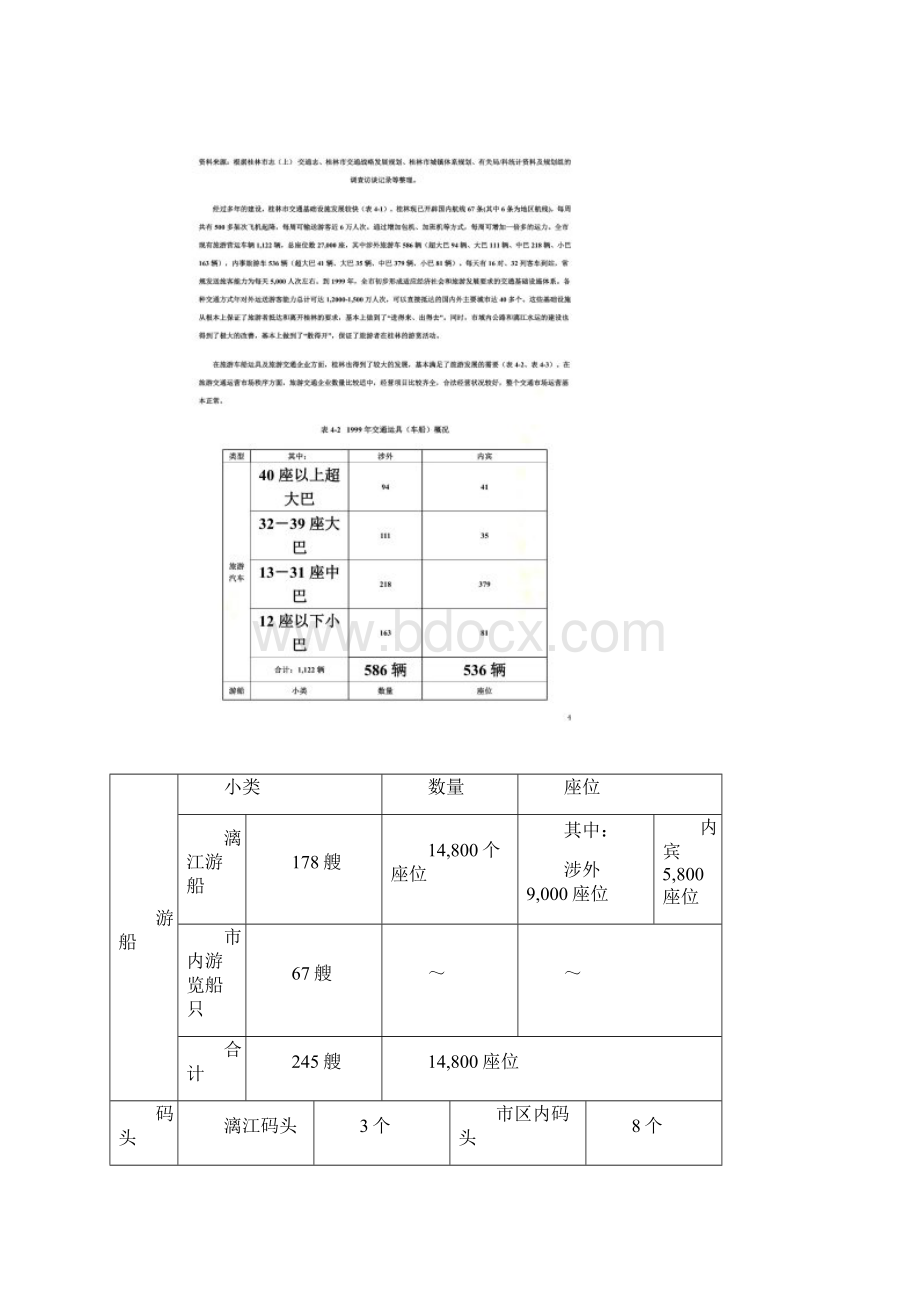 桂林旅游业的基本产业现状评估Word格式.docx_第3页