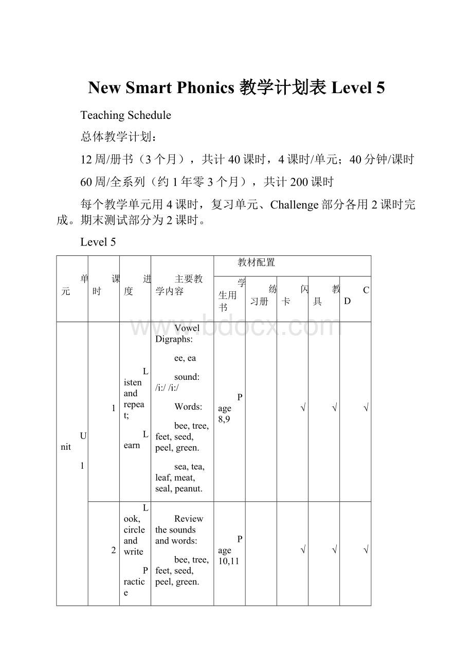 New Smart Phonics 教学计划表Level 5.docx_第1页