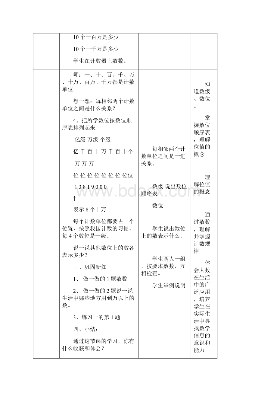 教案教材最新学年秋季学期人教版小学四年级数学上册教案收藏版.docx_第3页