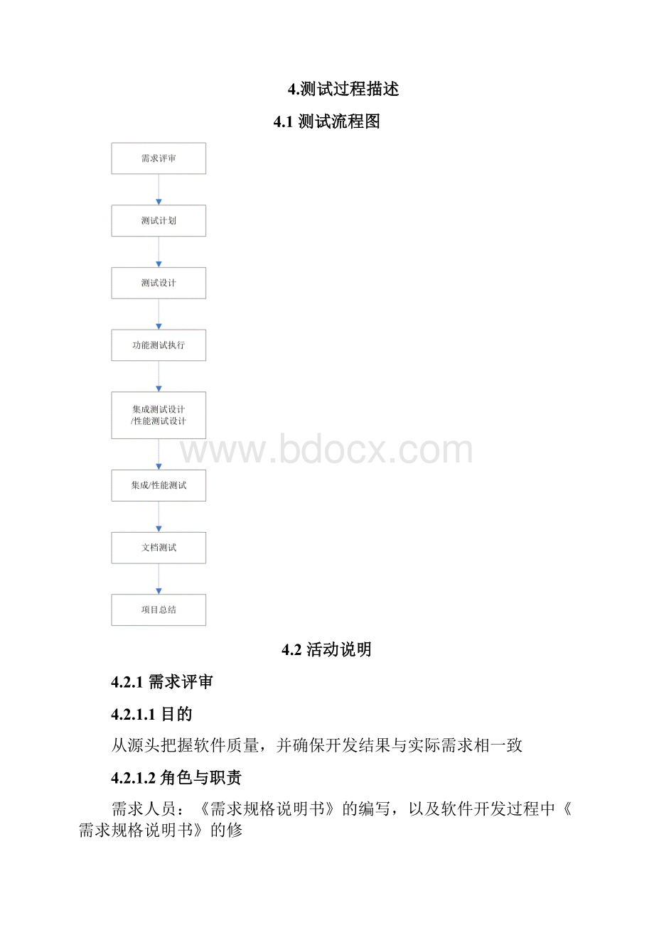 软件测试管理制度.docx_第3页