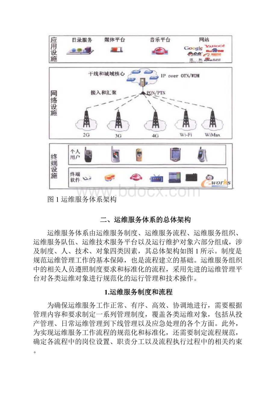 中国人民银行省级数据中心IT运维总体架构方案.docx_第2页