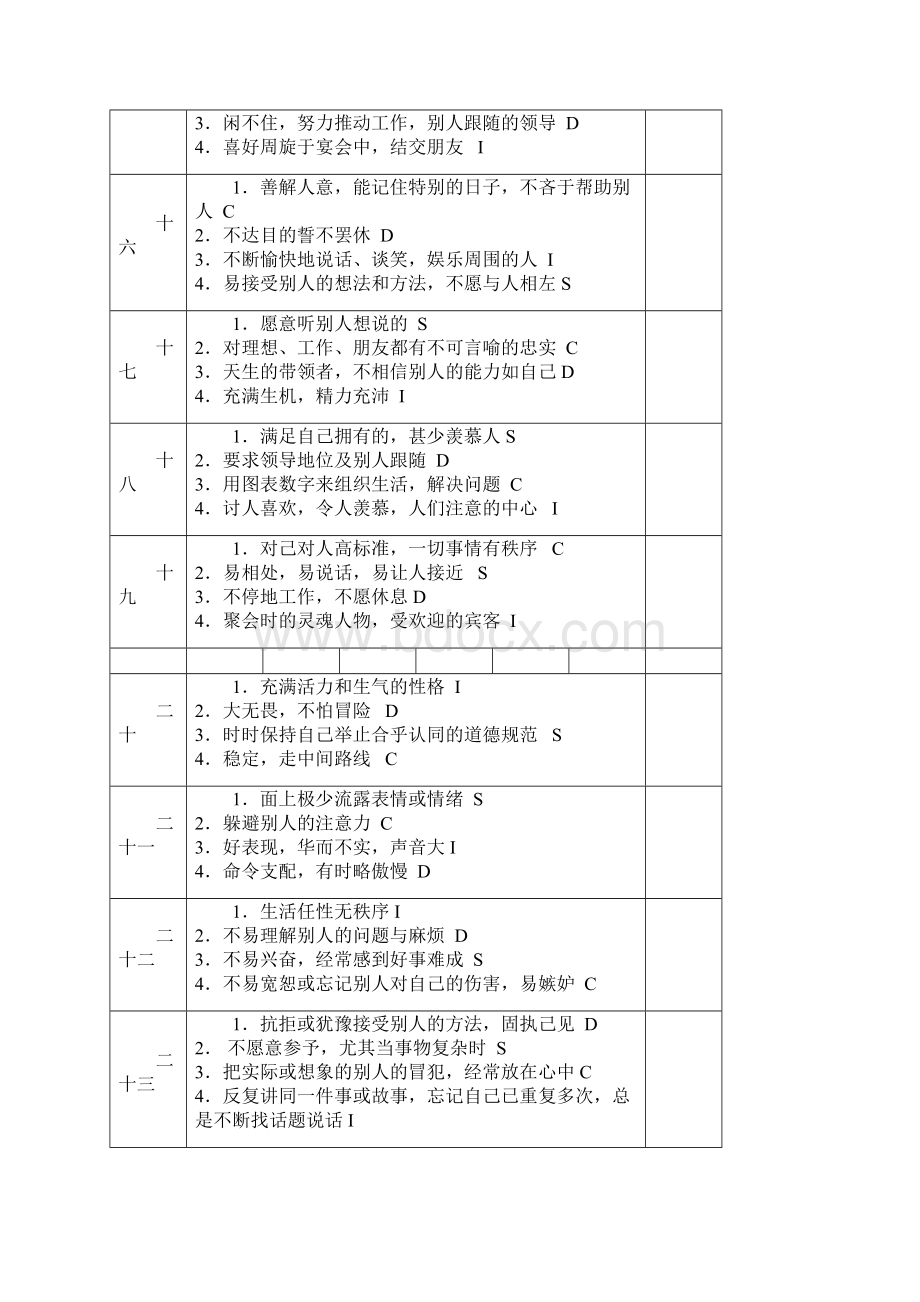 DISC性格测试表语句版词汇版HR猫猫.docx_第3页