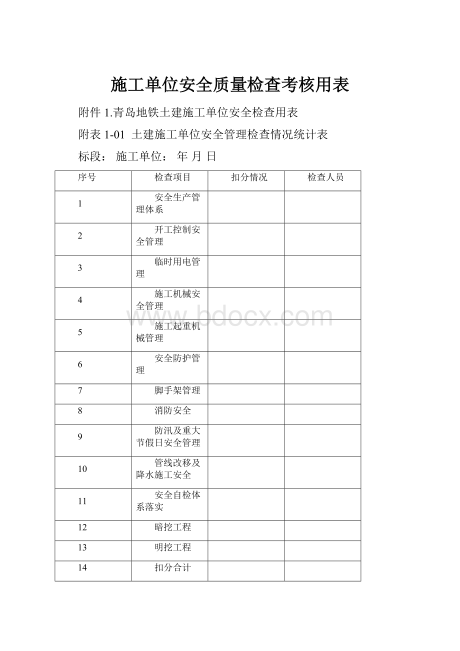 施工单位安全质量检查考核用表Word文件下载.docx_第1页