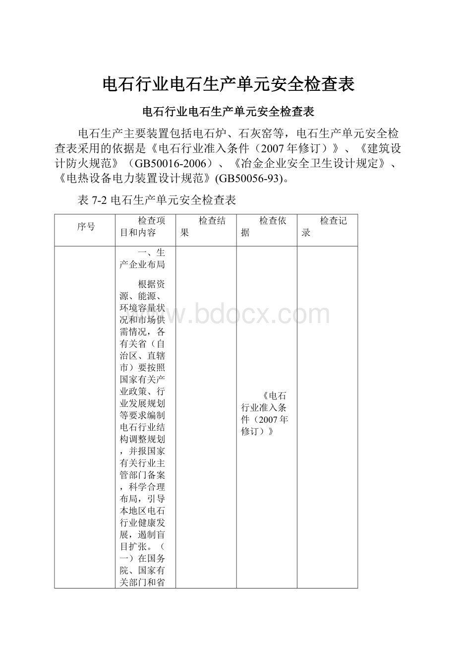 电石行业电石生产单元安全检查表Word文档下载推荐.docx_第1页