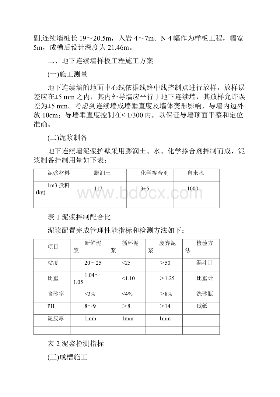 地连墙样板工程汇报材料1.docx_第2页