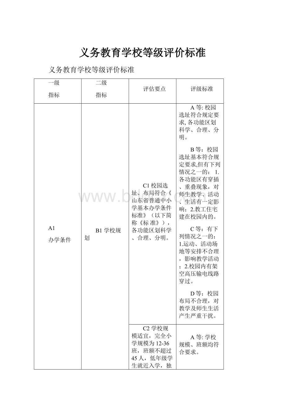 义务教育学校等级评价标准.docx_第1页