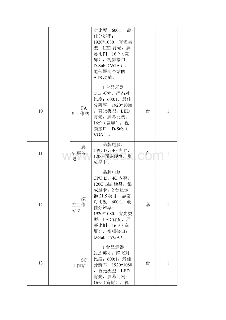 1包行车调度与车站控制Word文档格式.docx_第3页