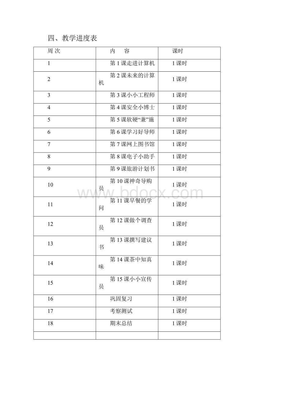 小学信息技术六年级上册教学计划和教案.docx_第2页