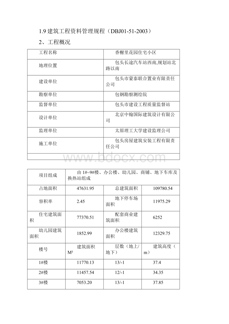 香榭里住宅小区模板工程施工方案 精品Word文件下载.docx_第3页