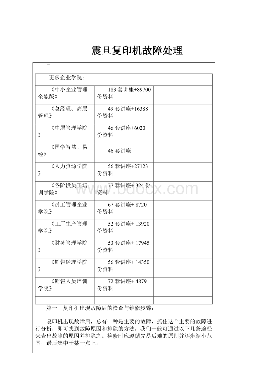 震旦复印机故障处理Word文档下载推荐.docx