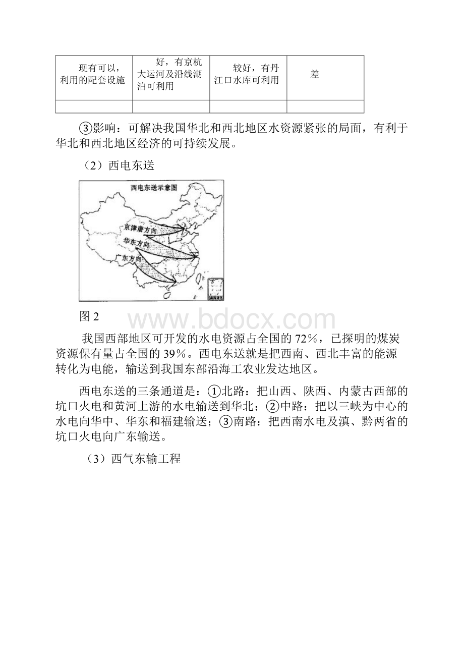 中考地理热点试题设计.docx_第2页