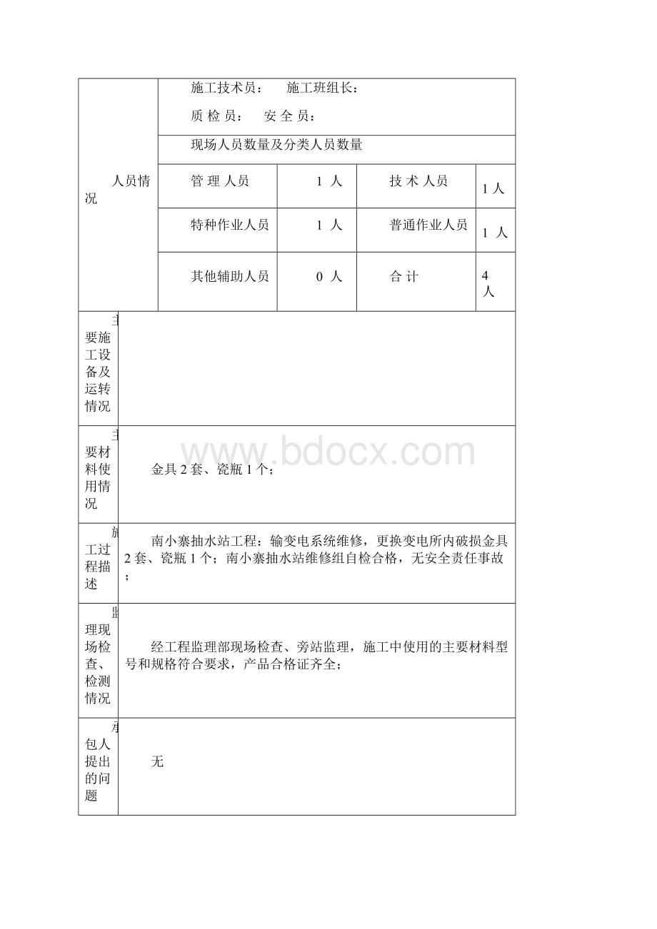 水利工程监理旁站值班记录.docx_第2页