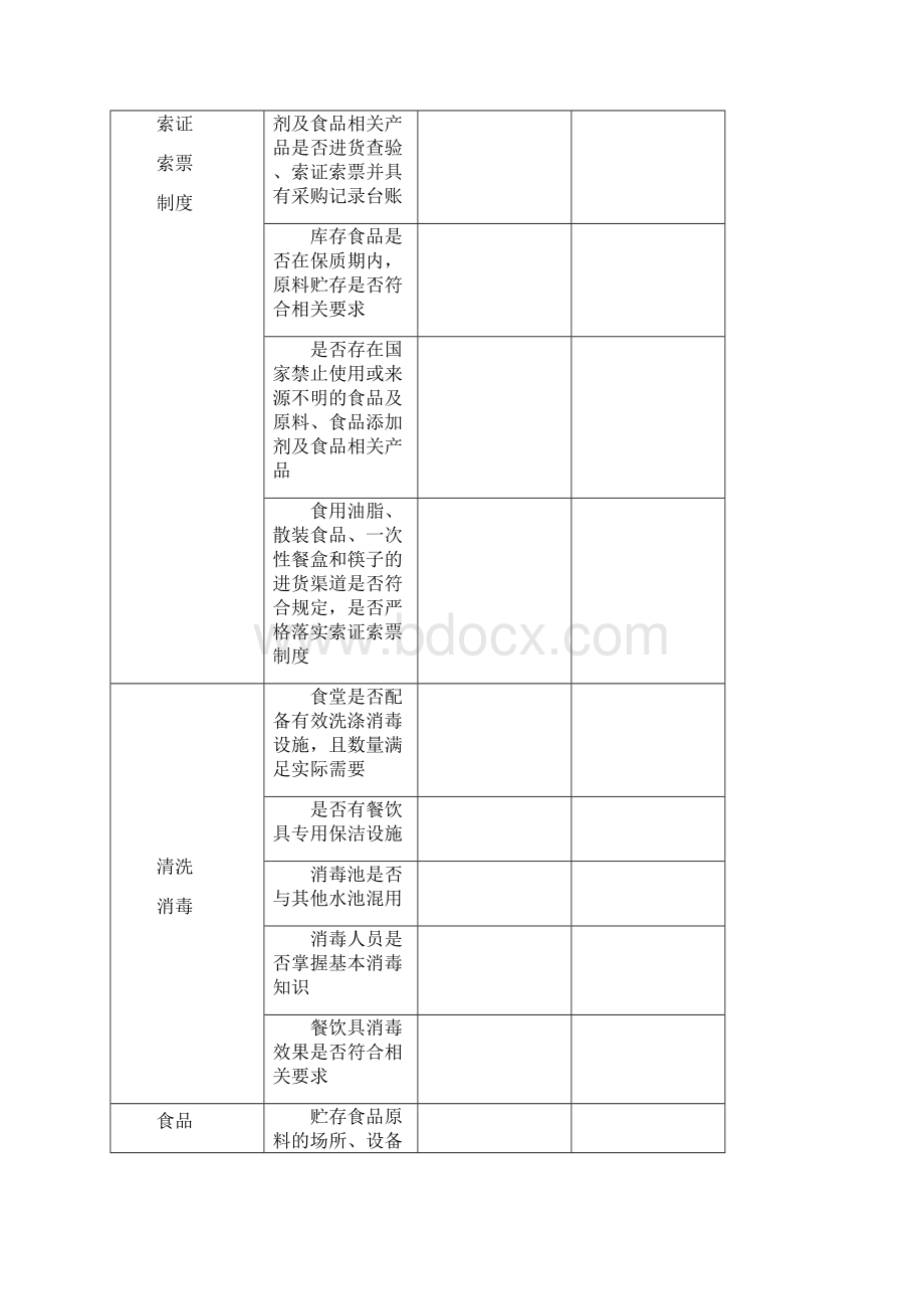 餐饮服务食品安全检查标准Word文档格式.docx_第3页