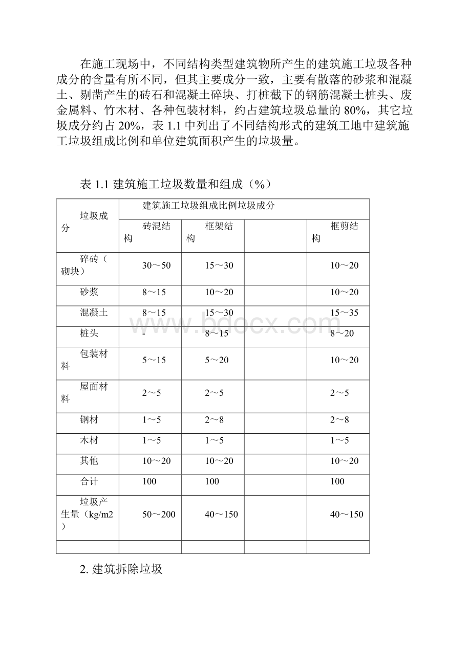 建筑垃圾处理设计文档格式.docx_第3页