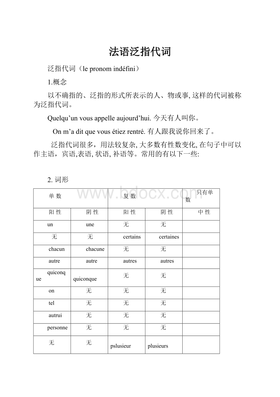 法语泛指代词Word文档下载推荐.docx