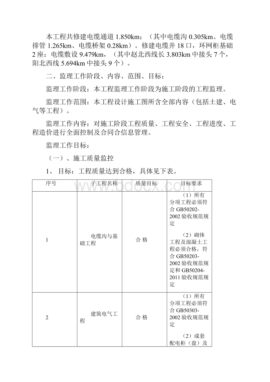 XXXXXkV配电工程监理规划.docx_第3页