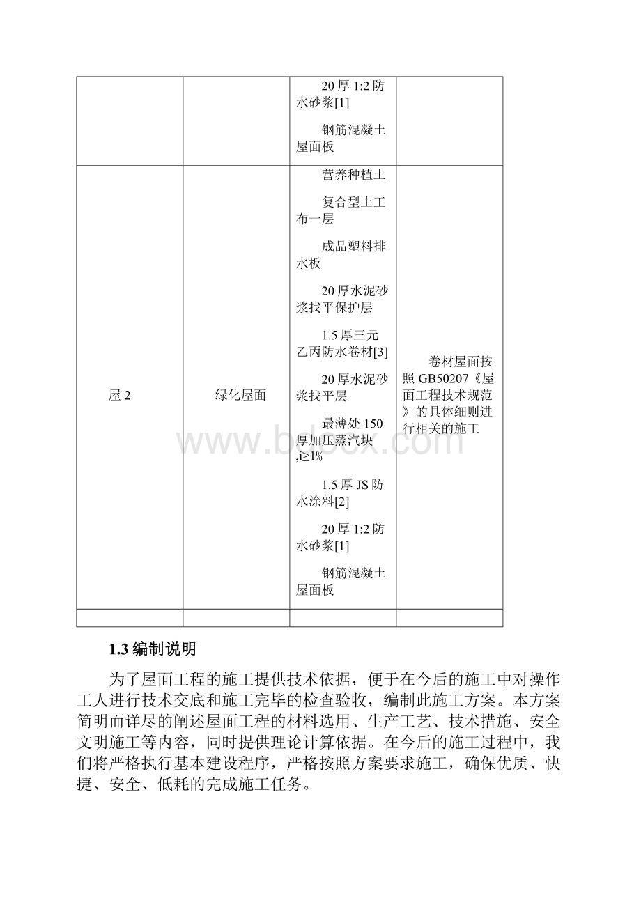 灵山胜境三期工程梵宫古建筑屋面工程专项施工方案.docx_第3页