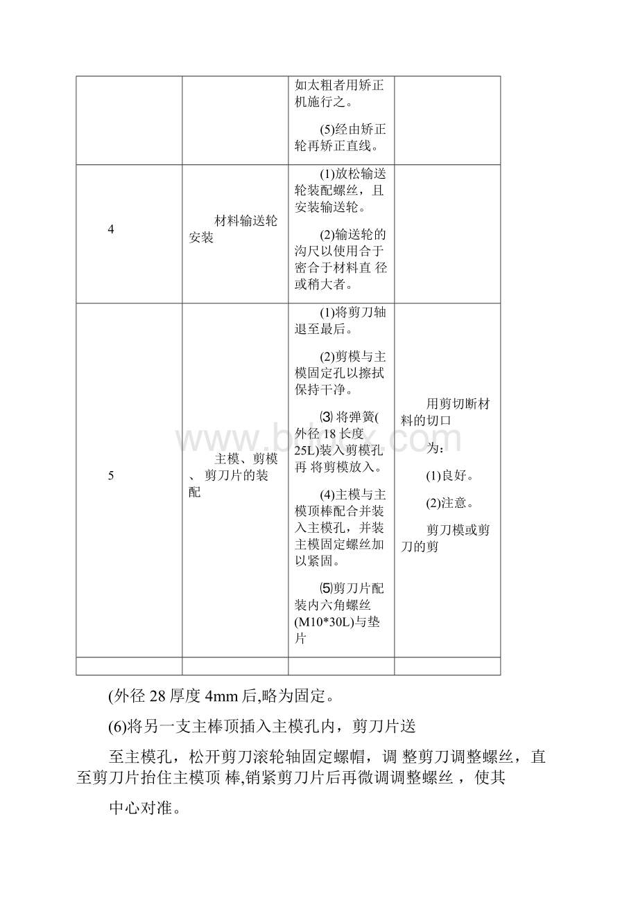 一模二冲冷镦机操作手册资料文档格式.docx_第3页