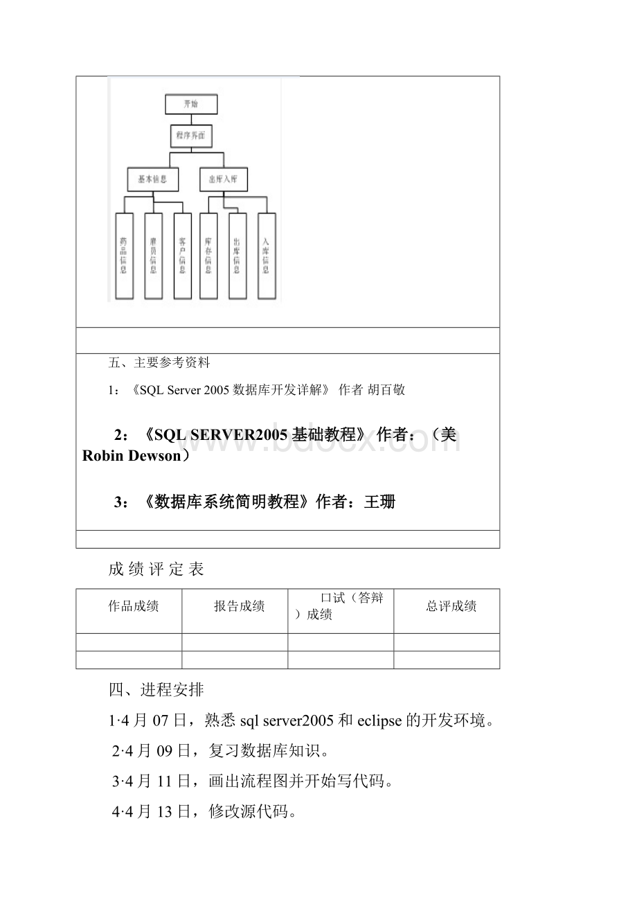 数据库课程设计完稿.docx_第3页