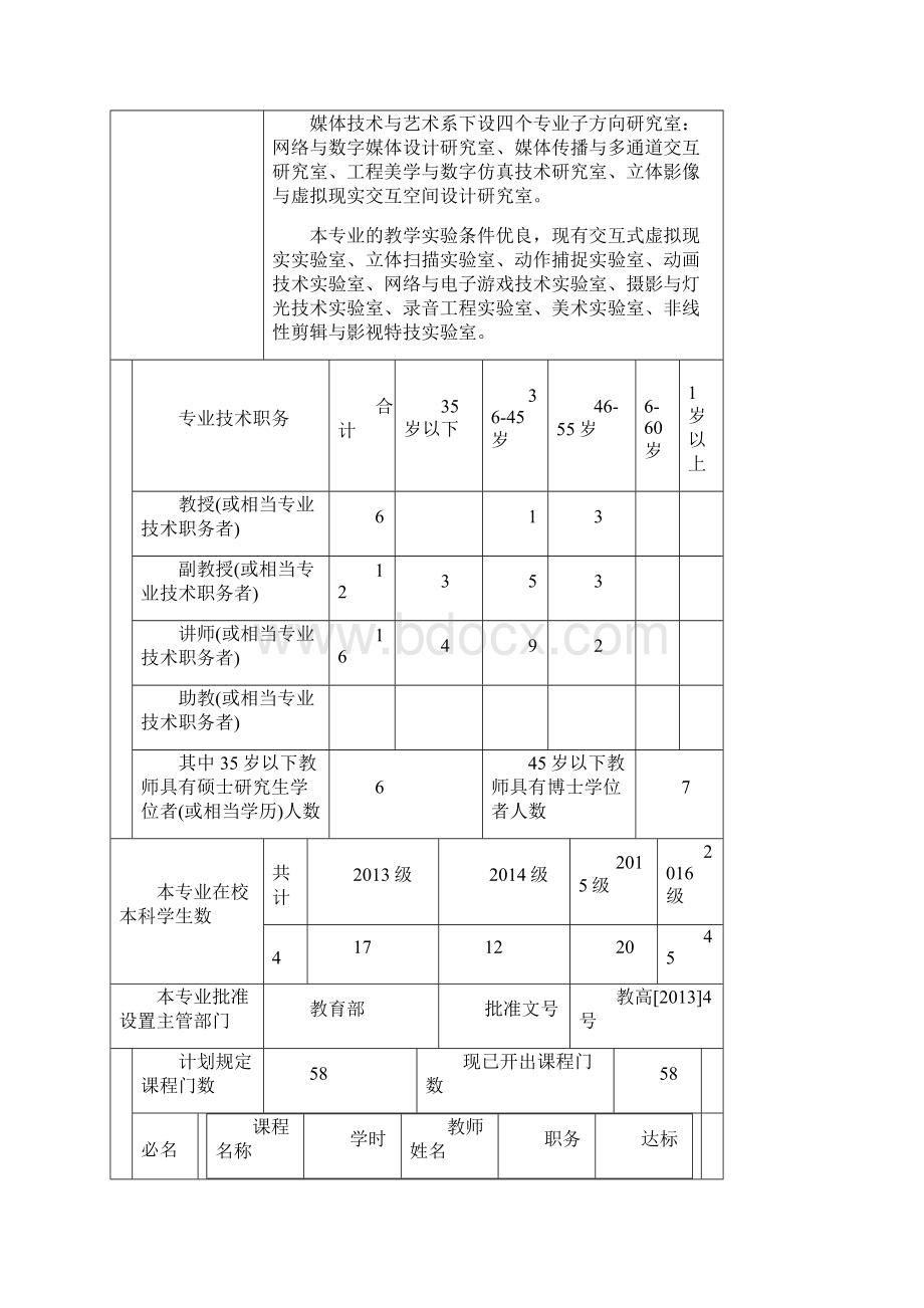 申请学士学位授予权学科专业简况表哈尔滨工业大学信息公开Word文件下载.docx_第2页