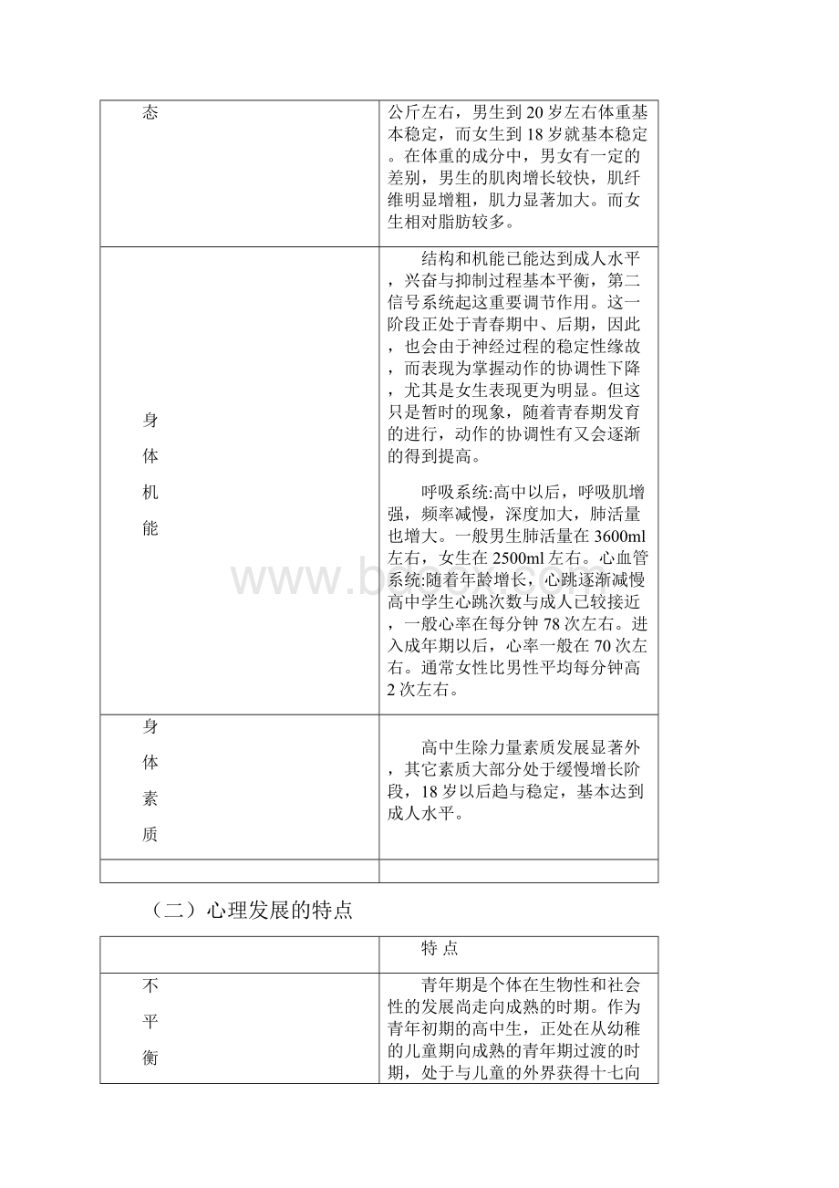 高中生身心发展的特点及教育策略.docx_第2页