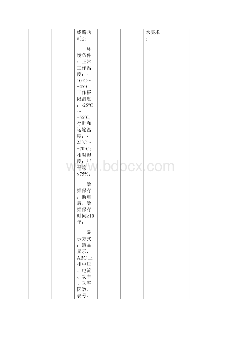 洛阳高新大学科技城峰谷计费智能电表采购及安装工程.docx_第2页