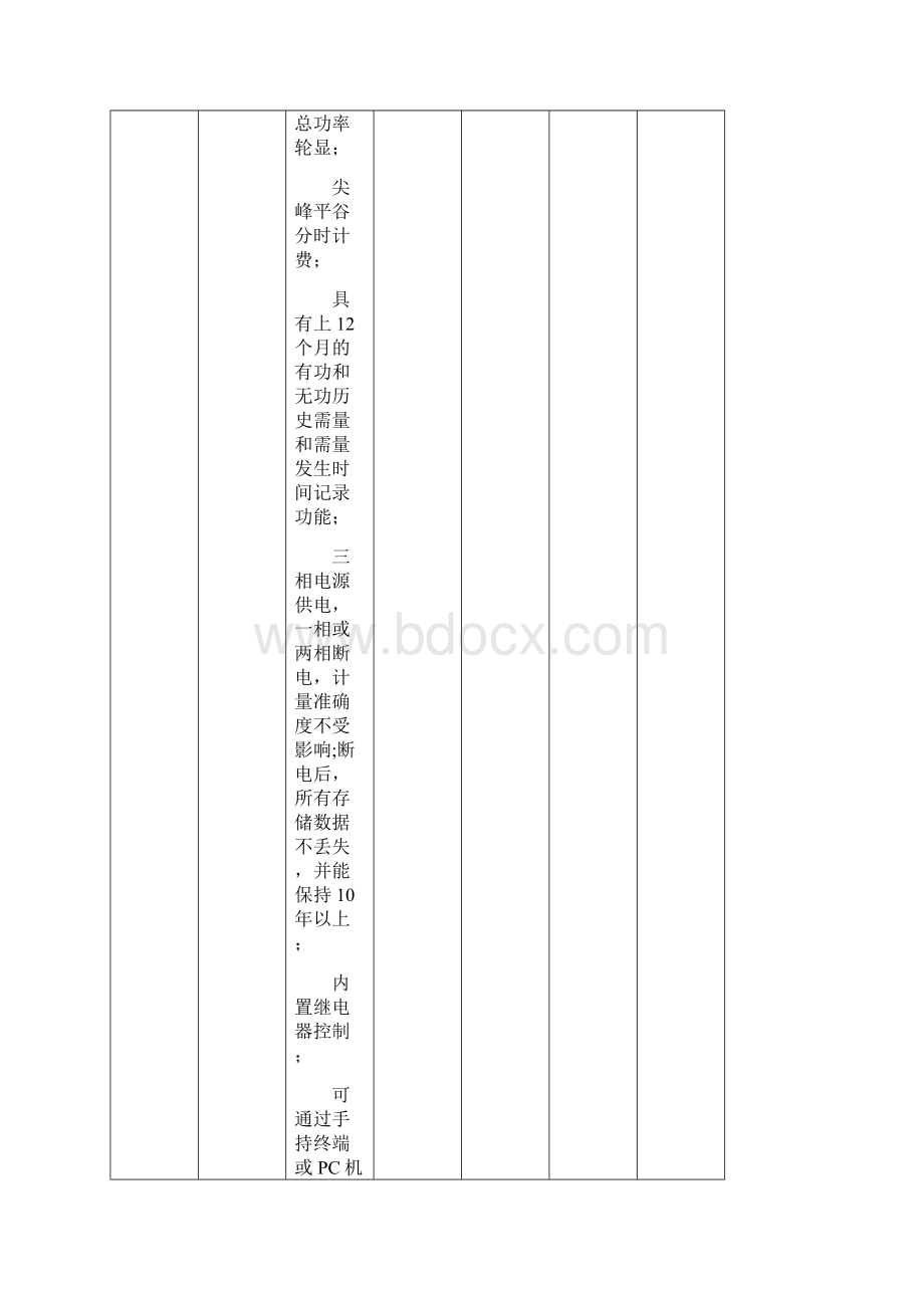 洛阳高新大学科技城峰谷计费智能电表采购及安装工程.docx_第3页