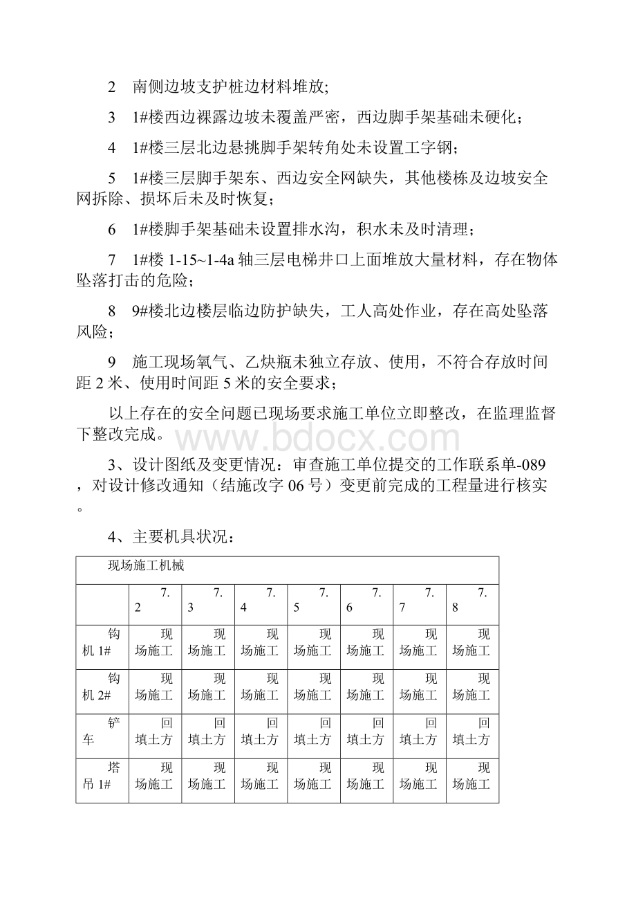 工程监理周报样板汇编.docx_第3页