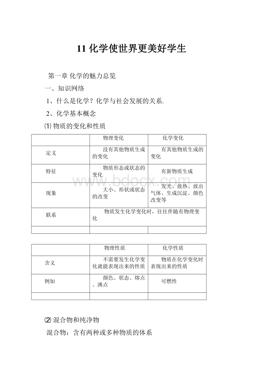 11化学使世界更美好学生Word格式.docx_第1页