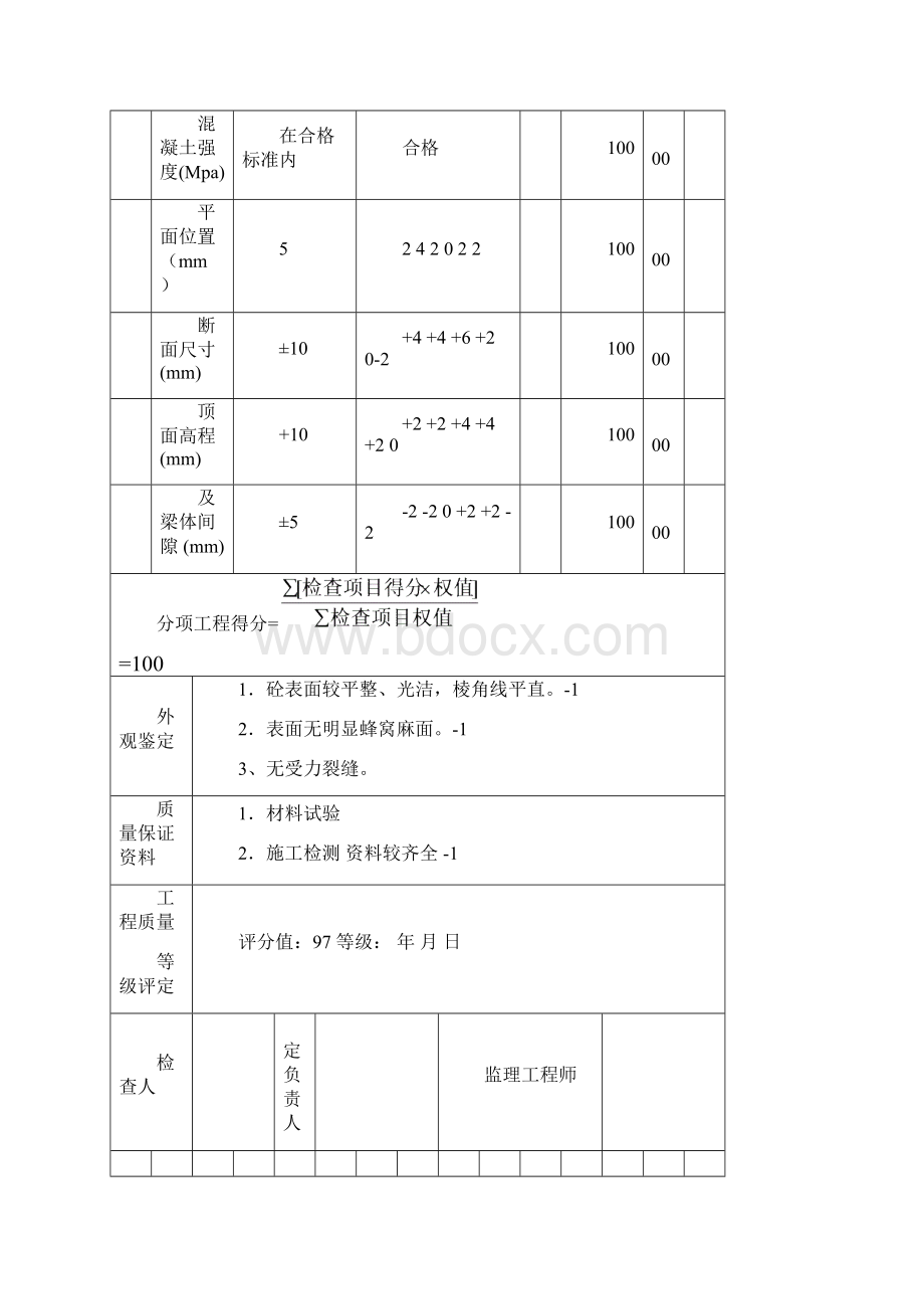 支座垫石和挡块.docx_第3页